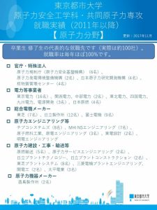 就職実績20171112